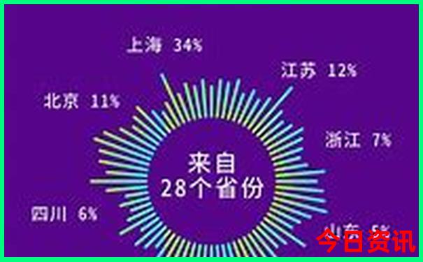 暑假带孩子旅游排行榜前十名